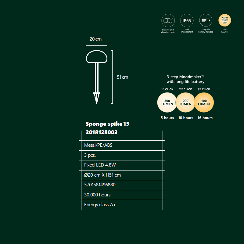 Nordlux Sponge Portable Outdoor Light for Perth Gardens